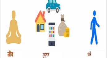 जो जीव को घुमाता रहता है, जानिए उस पुद्गल के बारे में