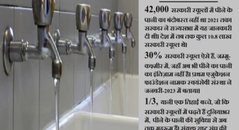 क्या स्कूली बच्चों को पानी पीने तक का अधिकार नहीं?