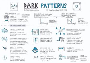Dark-Patterns-1
