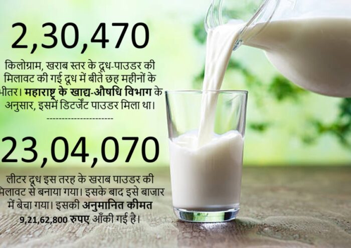milk