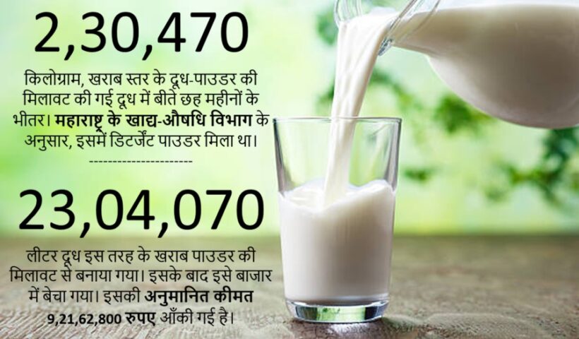 milk