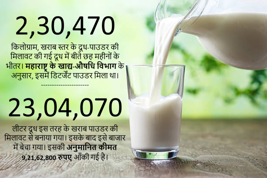 milk
